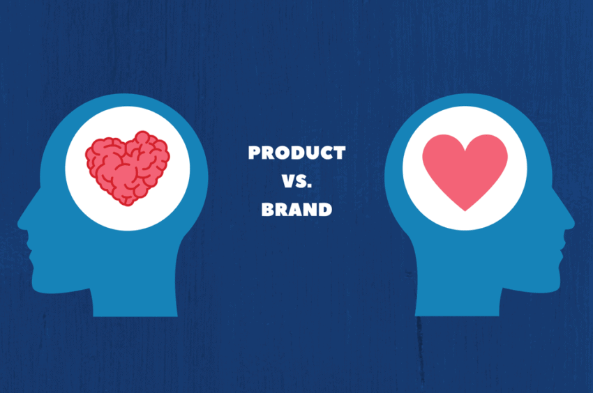 DemandZEN Blog - product marketing vs. brand marketing